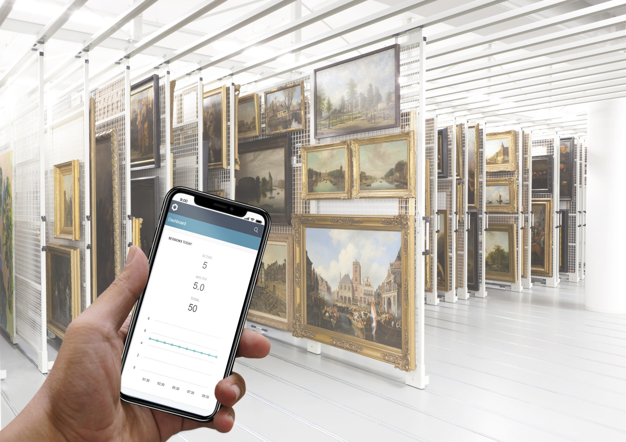 Dashboard on Iphone in front of gallery